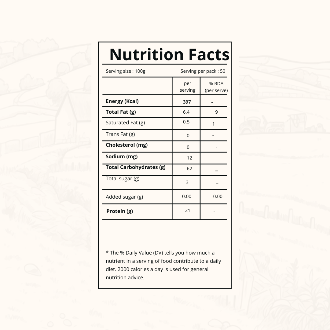 Chana Dal / Bengal Gram Split